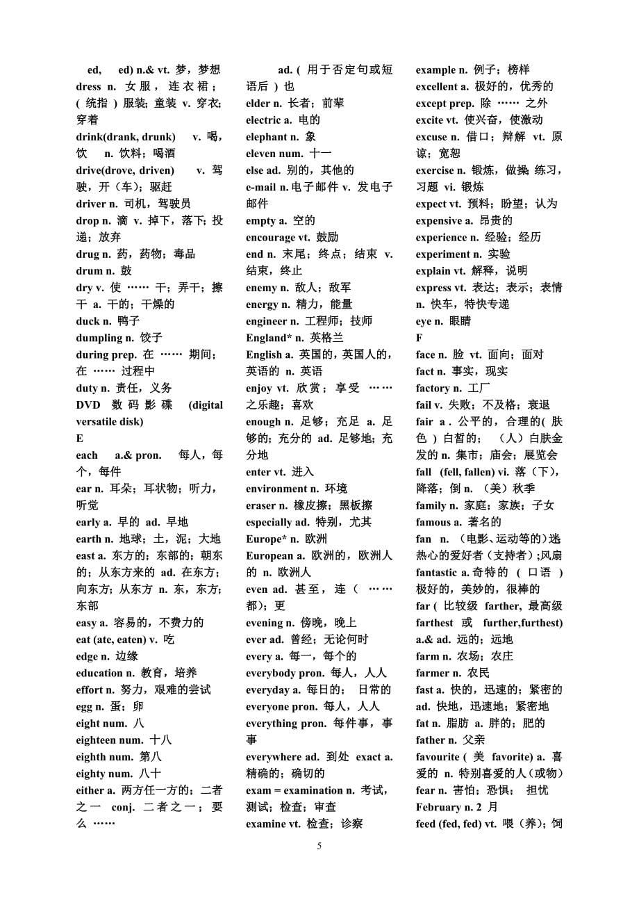 852编号初中英语1600个词组、单词(带中文)_第5页