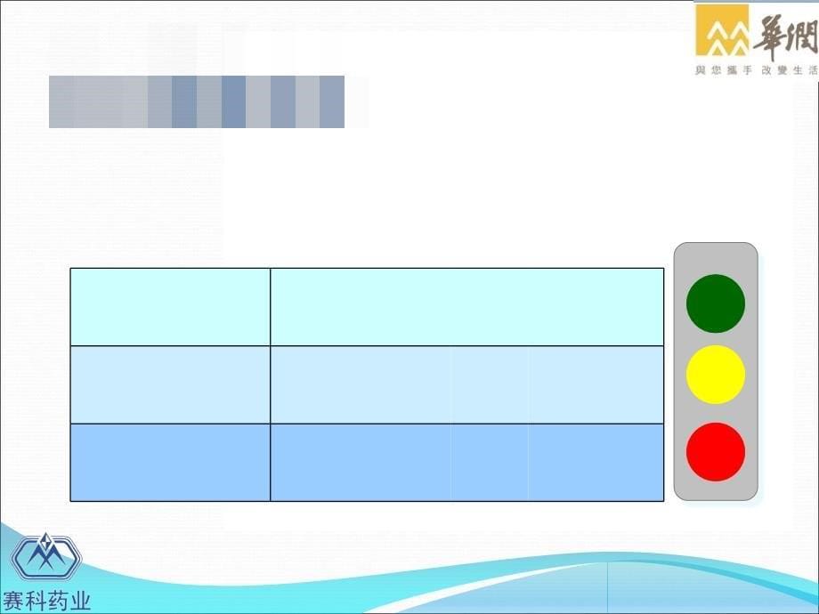 高血压防治讲座全培训讲学_第5页