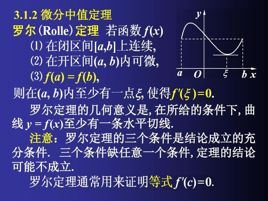 第3章微商的应用培训教材_第5页