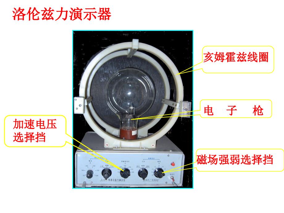 高中物理人教选修31第三章同步教学课件36带电粒子在匀强磁场中的运动共20_第2页