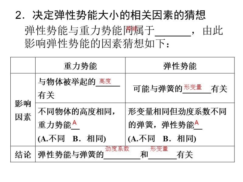 精选备课高中物理人教必修2第七章第五节探究弹性势能的表达式_第5页