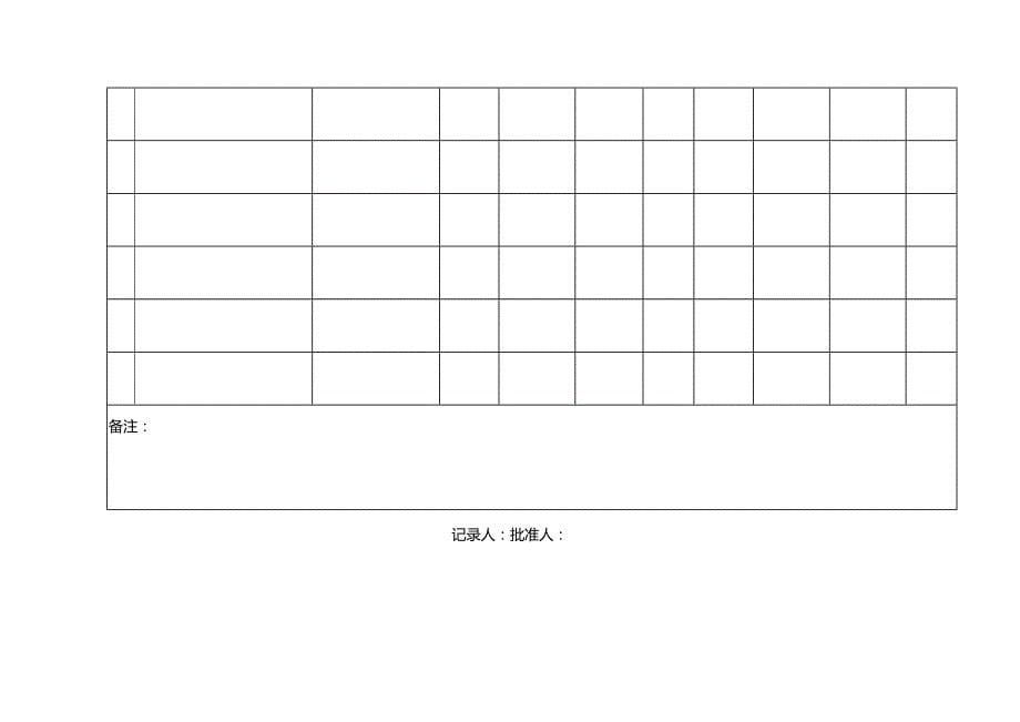 【精品】质量表式_第5页