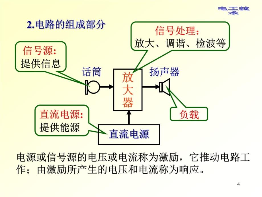 电工技术-第1章讲稿教材课程_第4页