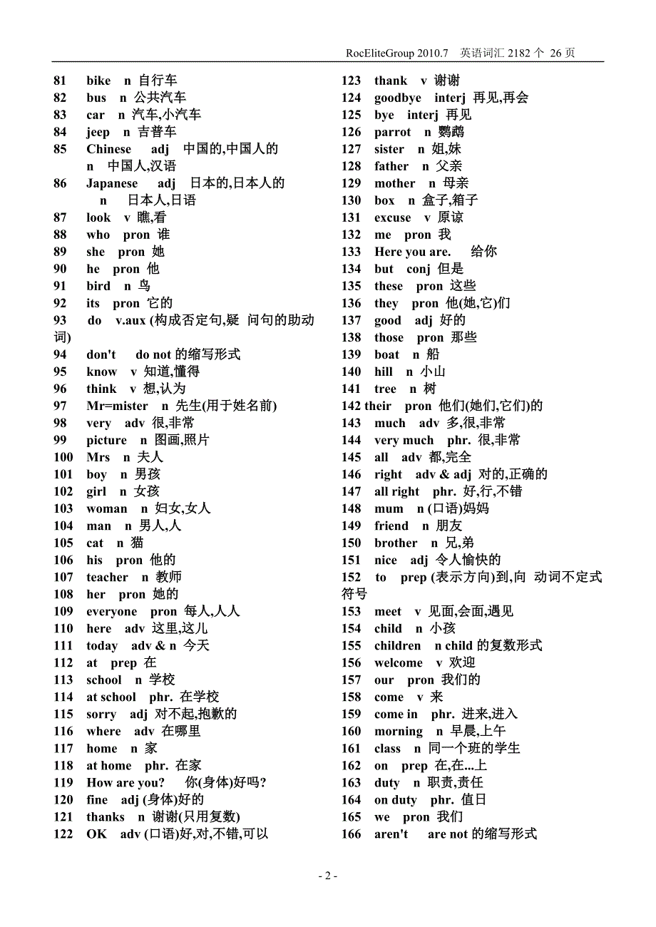 899编号初中英语单词表(For Junior)2182个_第2页