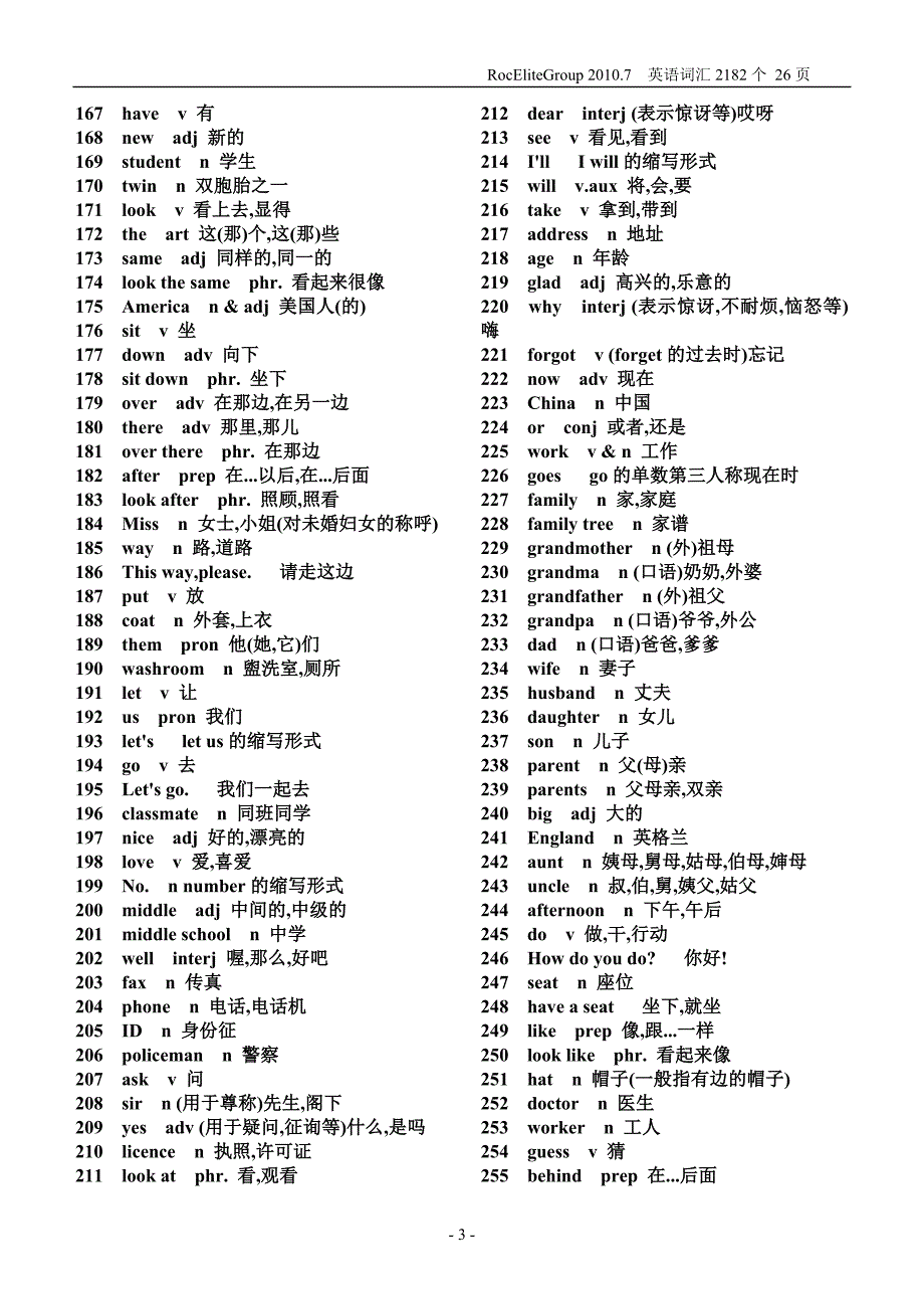 899编号初中英语单词表(For Junior)2182个_第3页