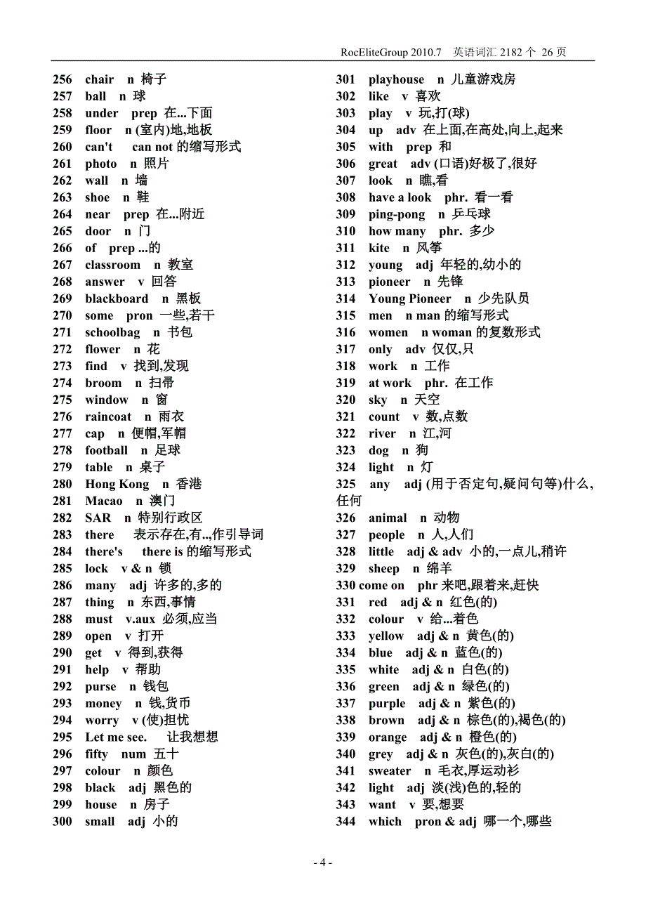 899编号初中英语单词表(For Junior)2182个_第4页