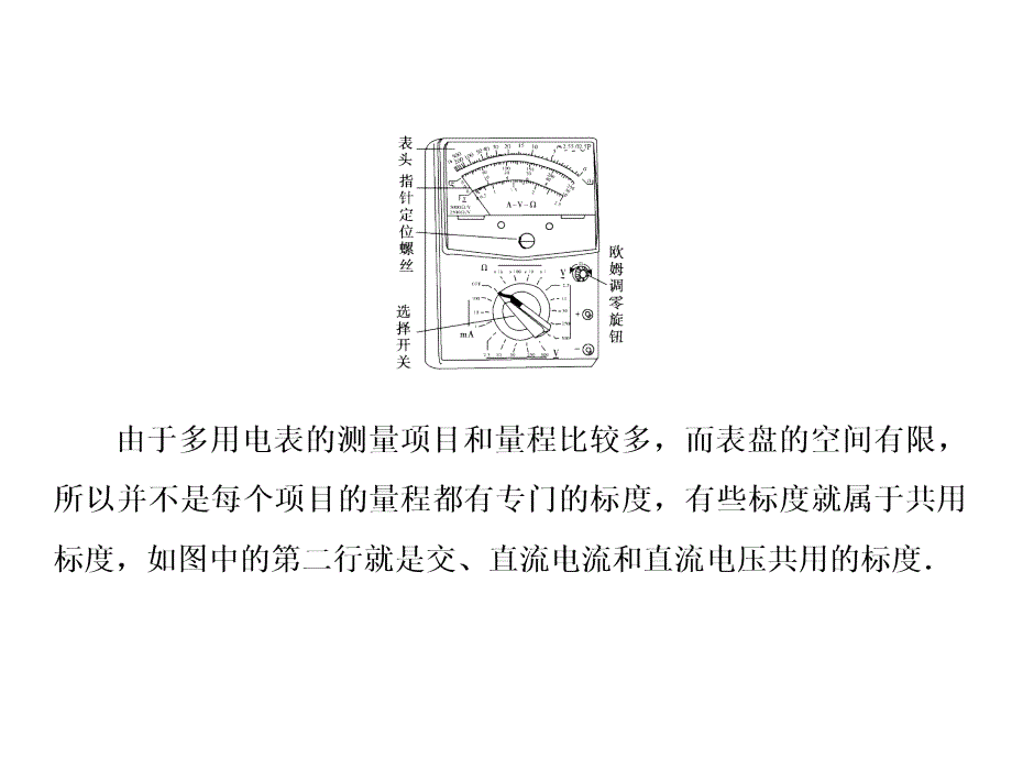 高考物理总复习734四练习使用多用电表课件新人教选修31_第3页