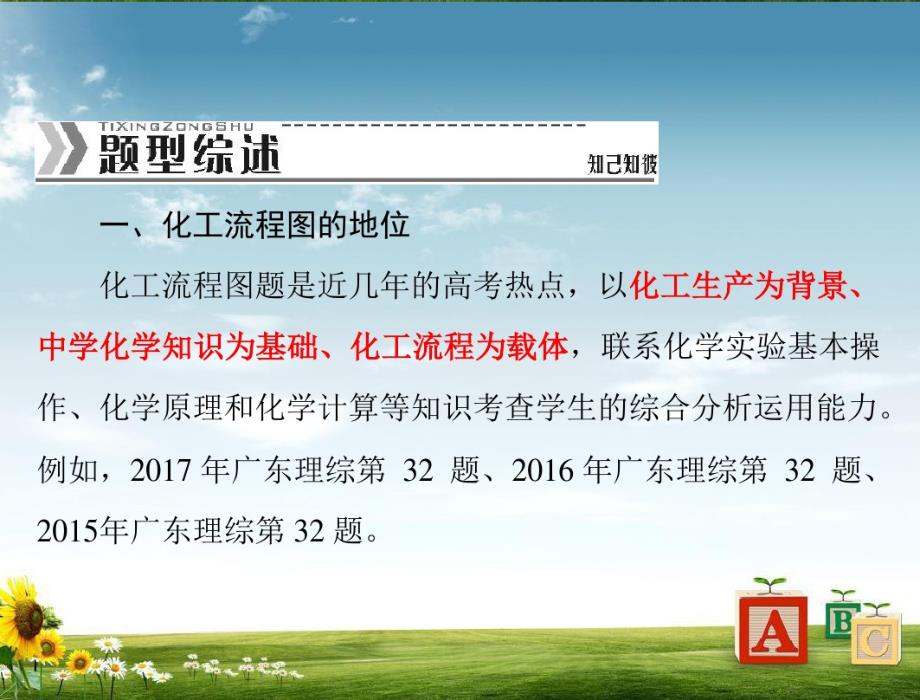 2018-2019年最新人教版高考化学复习：化工流程图题解题策略PPT课件_第2页