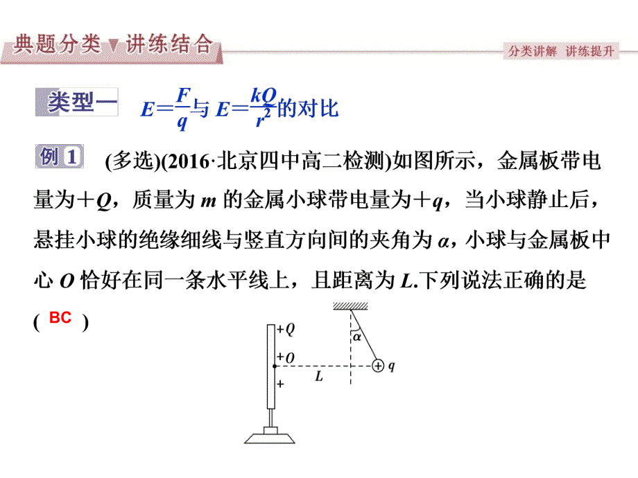 高中物理人教选修31同步教学PPT第一章习题课电场力的性质_第4页