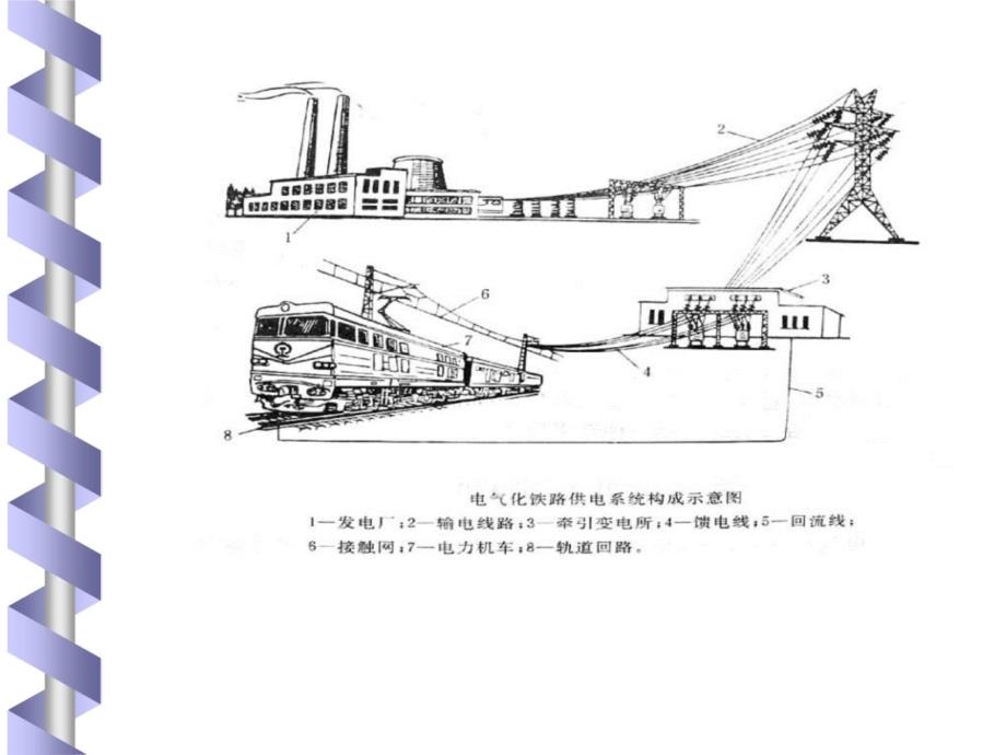 高电压技术S教学教案_第4页