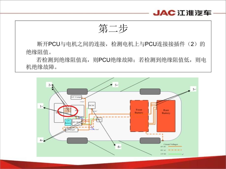 高压线路绝缘检测培训电子教案_第4页