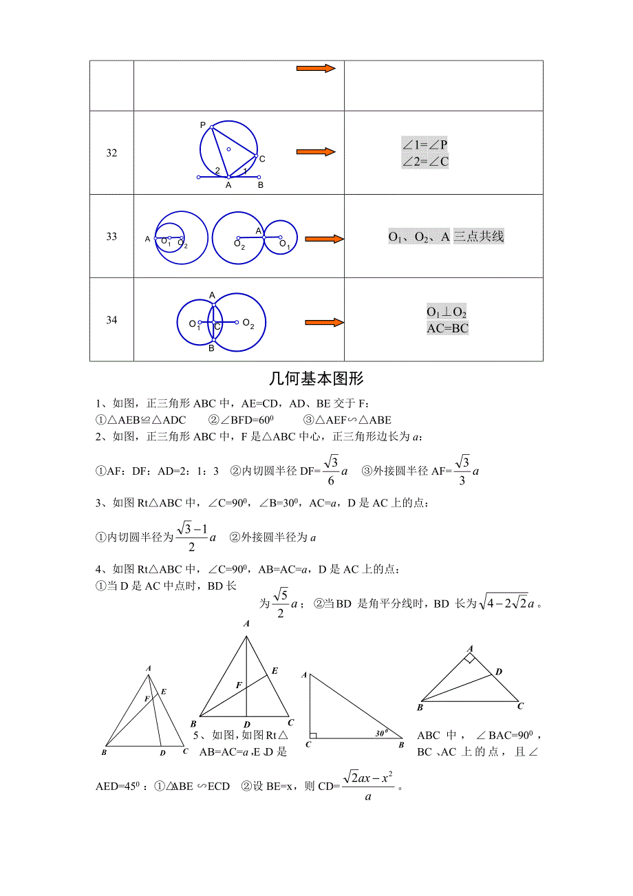 287编号初中几何基本图形归纳(基本图形+常考图形)_第4页