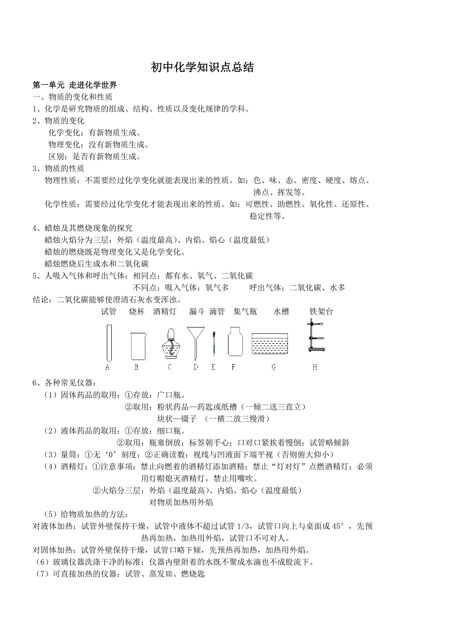 275编号初中化学知识点总结_第1页