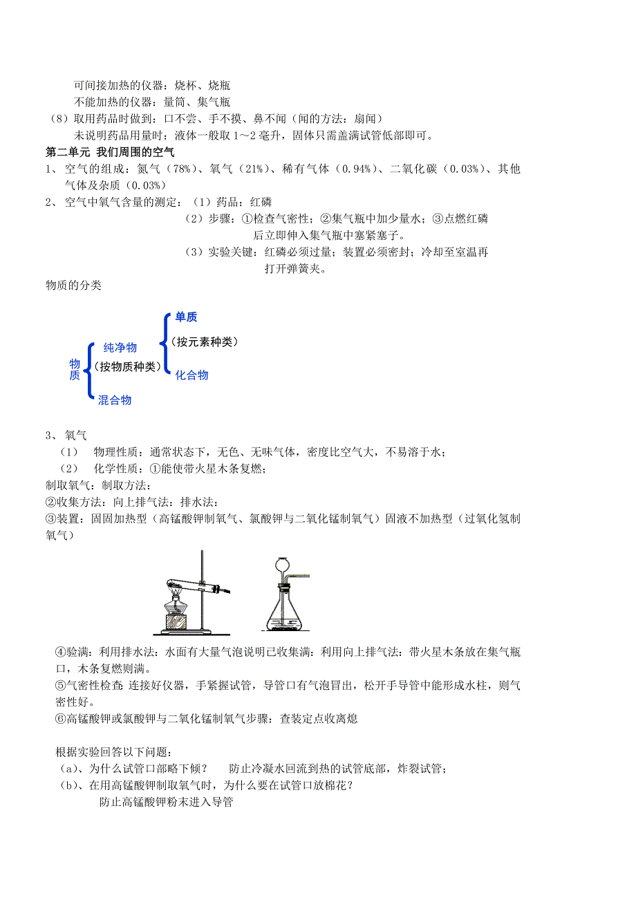 275编号初中化学知识点总结_第2页