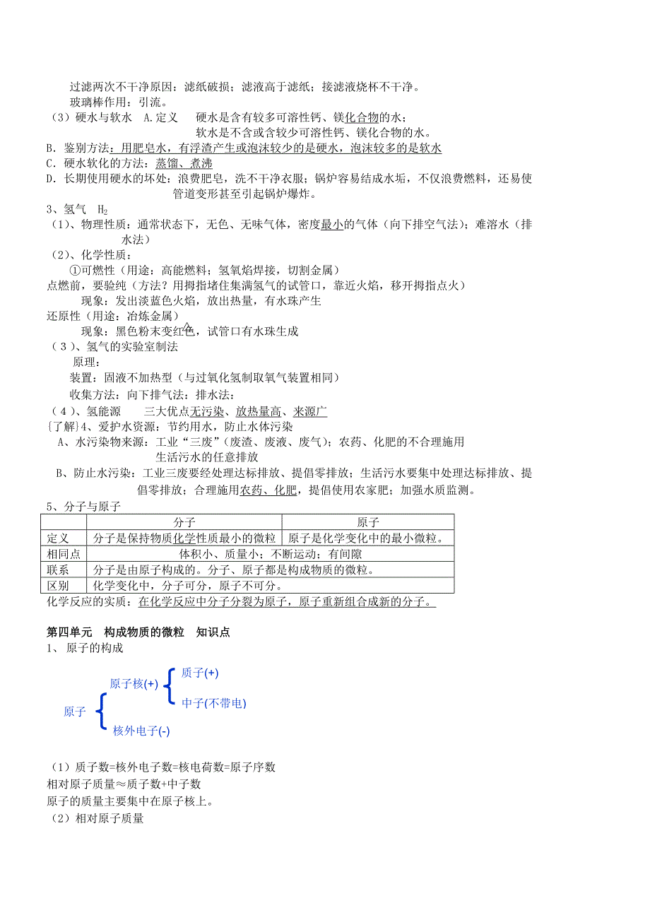 275编号初中化学知识点总结_第4页