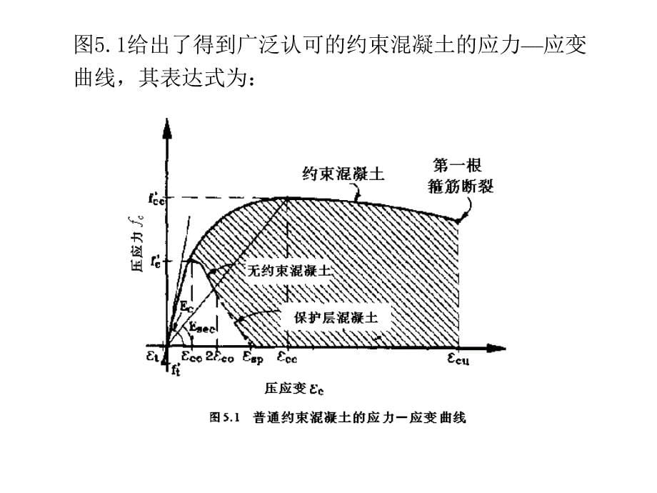 工程结构抗震设计 Part.2 第5章 桥梁结构抗震能力验算课件_第5页