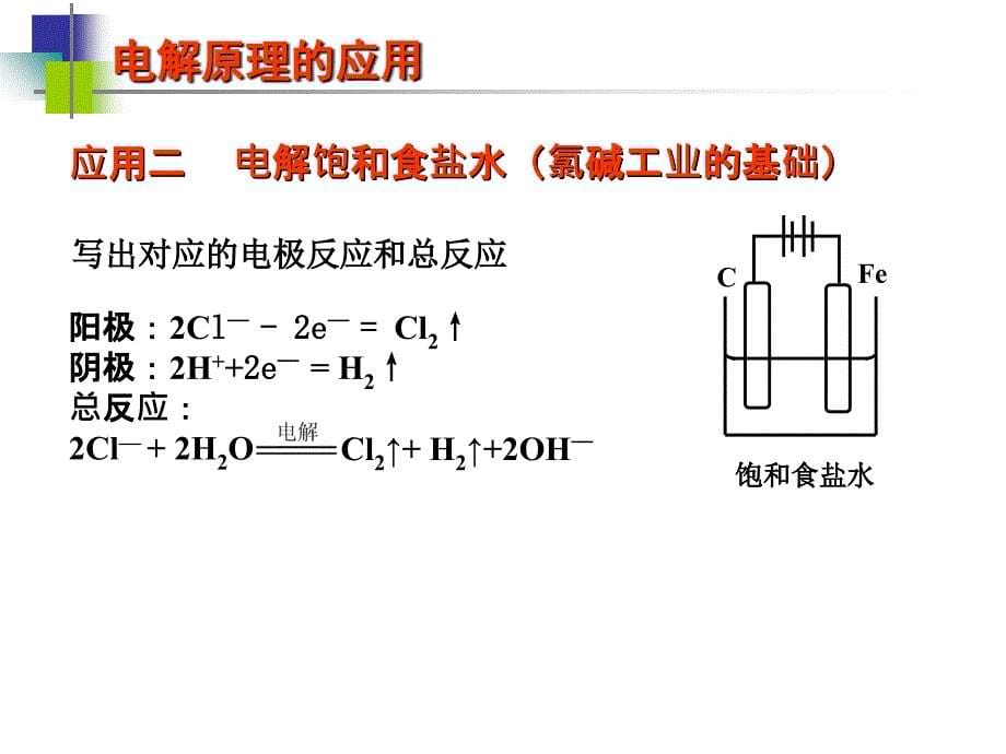 电解原理的应用幻灯片资料_第5页