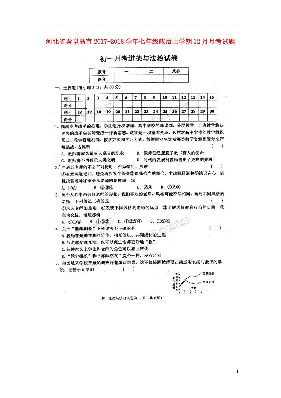 河北省秦皇岛市2017_2018学年七年级政治上学期12月月考试题（扫描版无答案）新人教版.doc_第1页