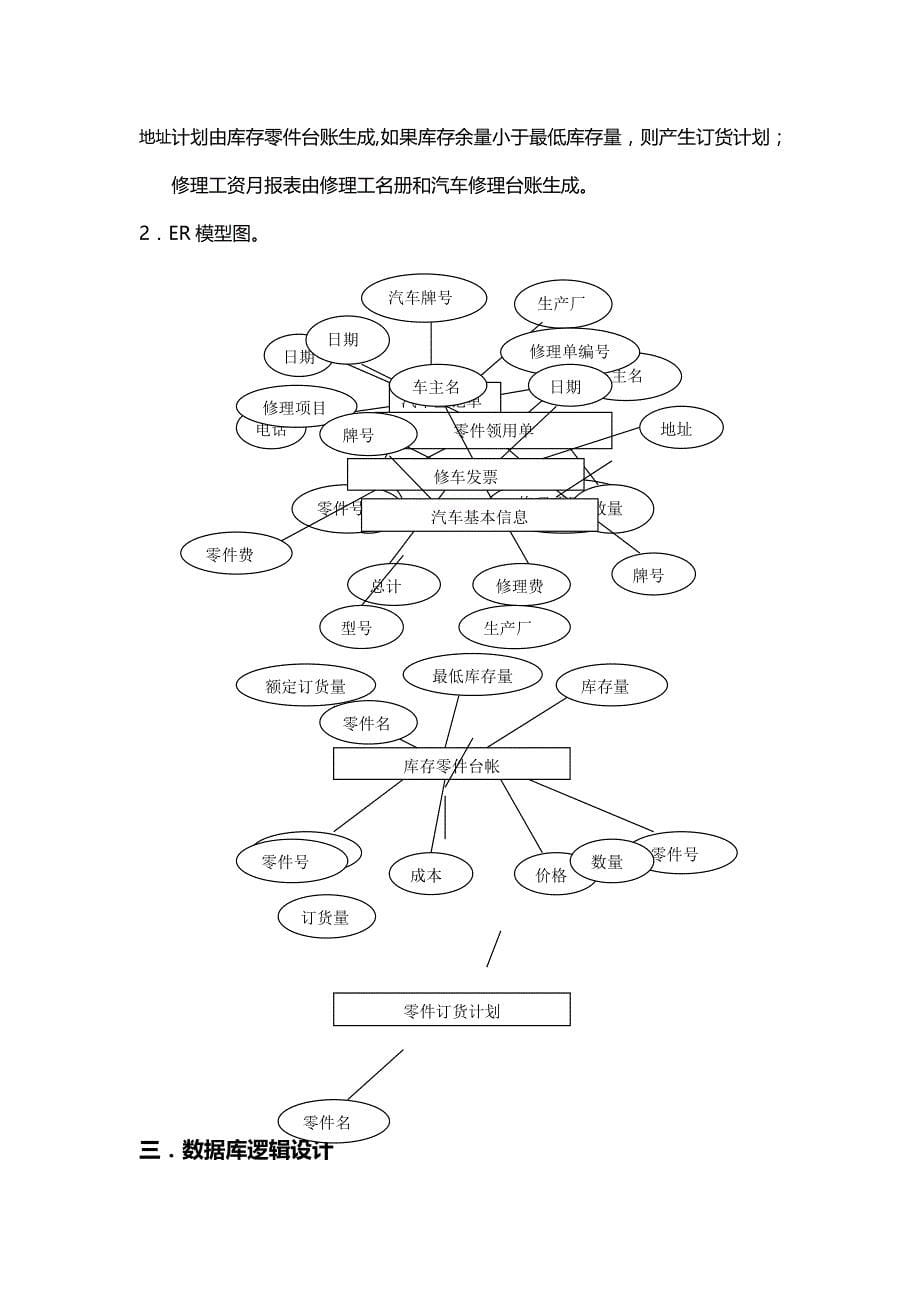 (精编)汽车维修管理系统设计说明书_第5页