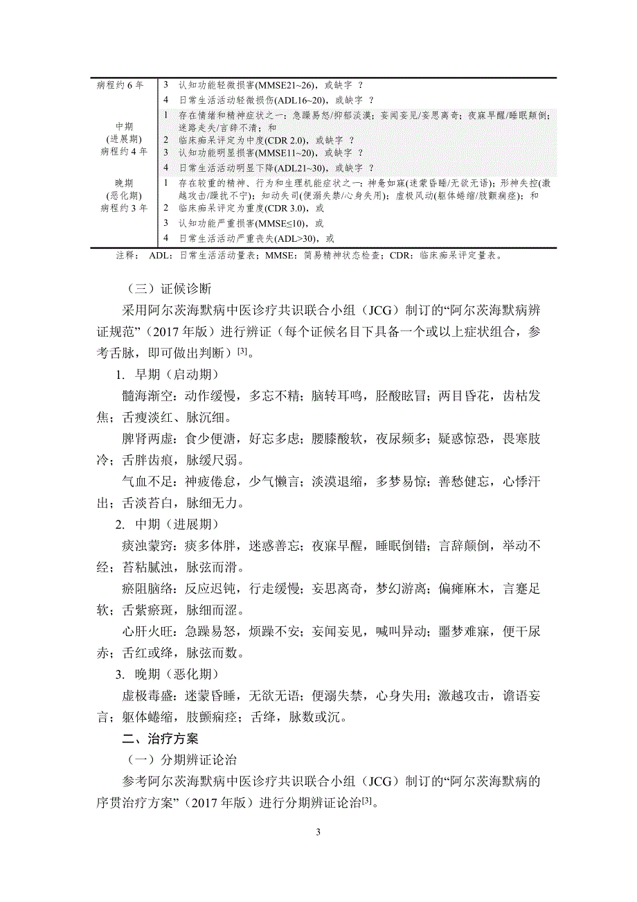 医管医学会呆病(典型阿尔茨海默病)中医诊疗方案2018版_第3页