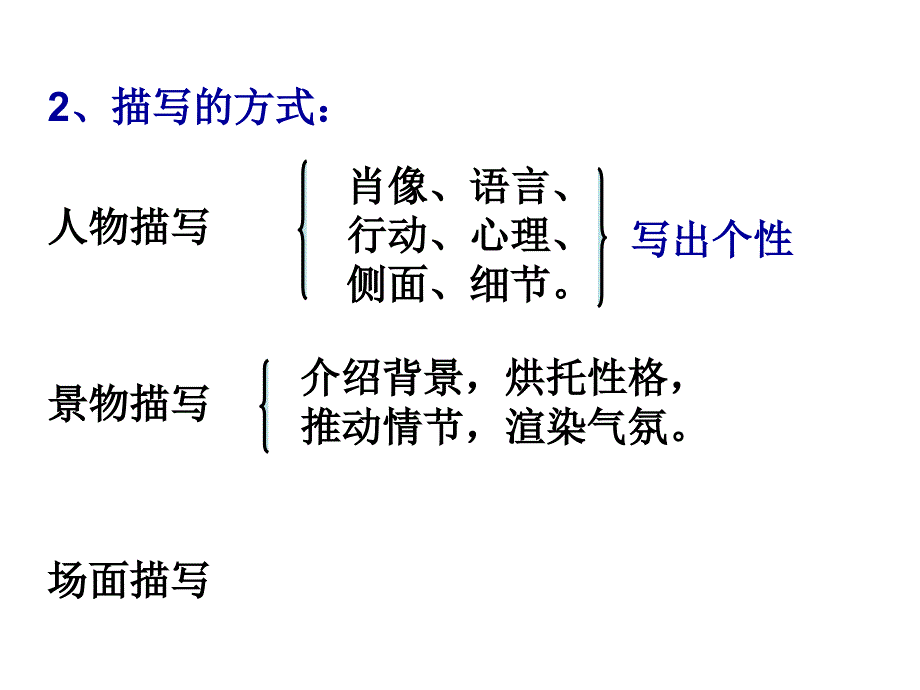 你能写好记叙文1讲义资料_第3页