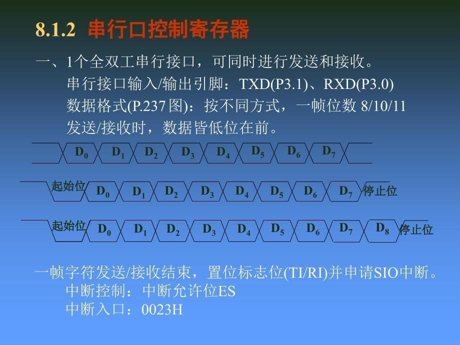 串行通信接口技术课件_第5页