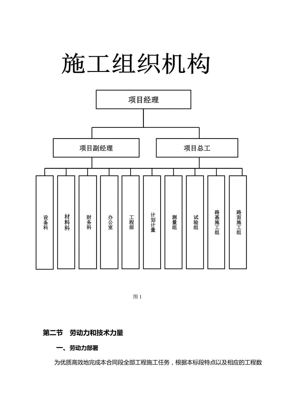 (精编)唐山市玉新线大修工程施工组织设计_第5页