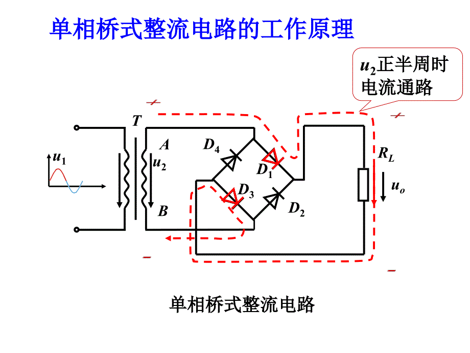 桥式整流电路培训讲学_第2页