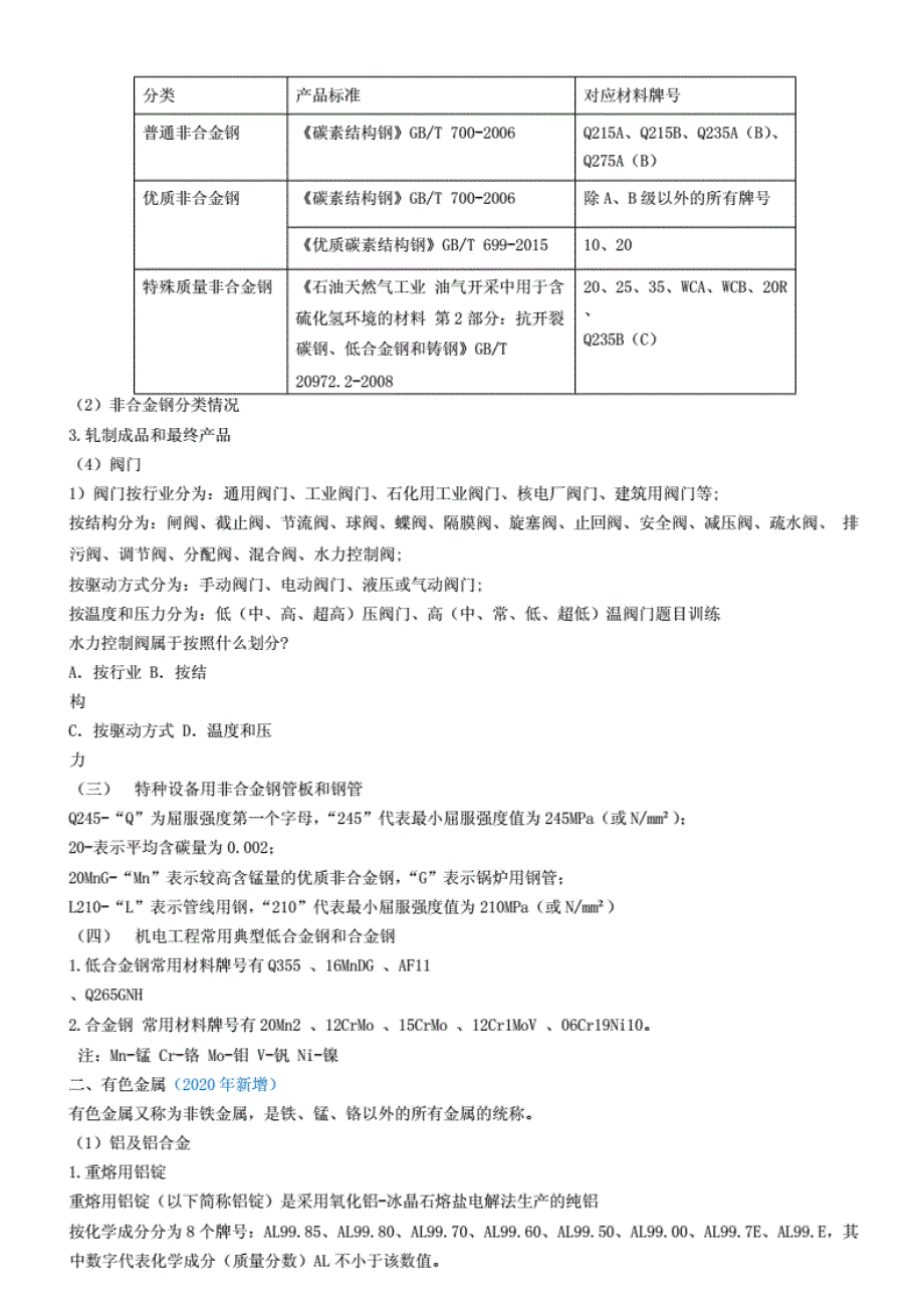 2020年二建《机电实务》配套教材._第2页