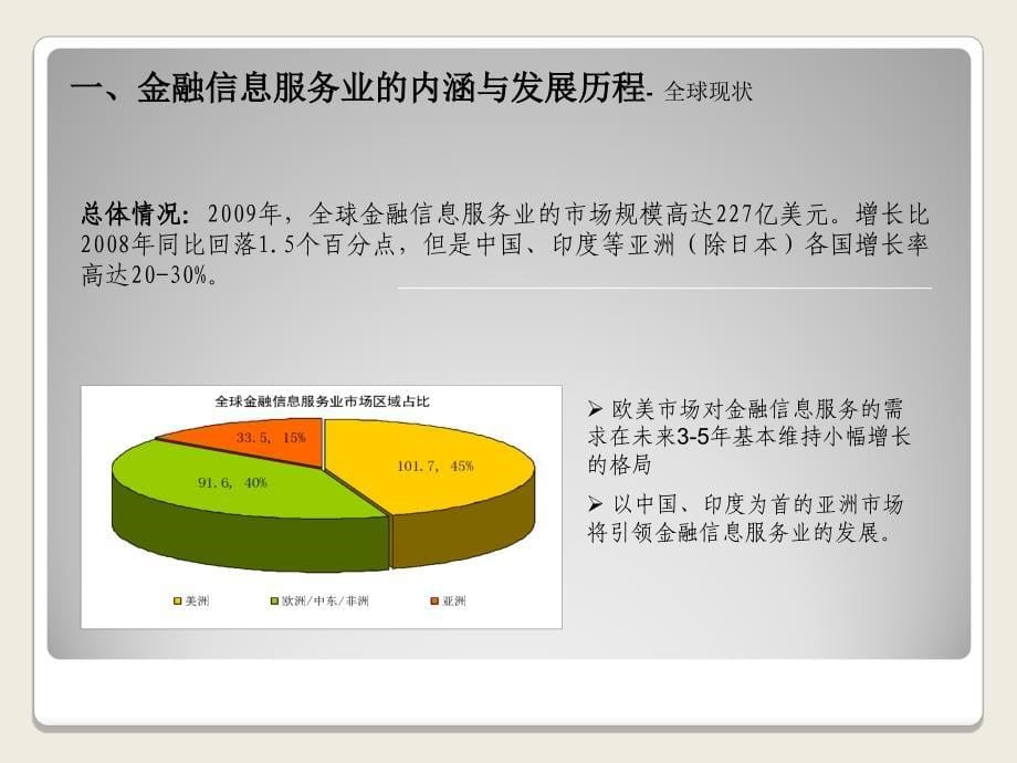 金融信息服务业发展瓶颈与突破策略汇报C演示教学_第5页