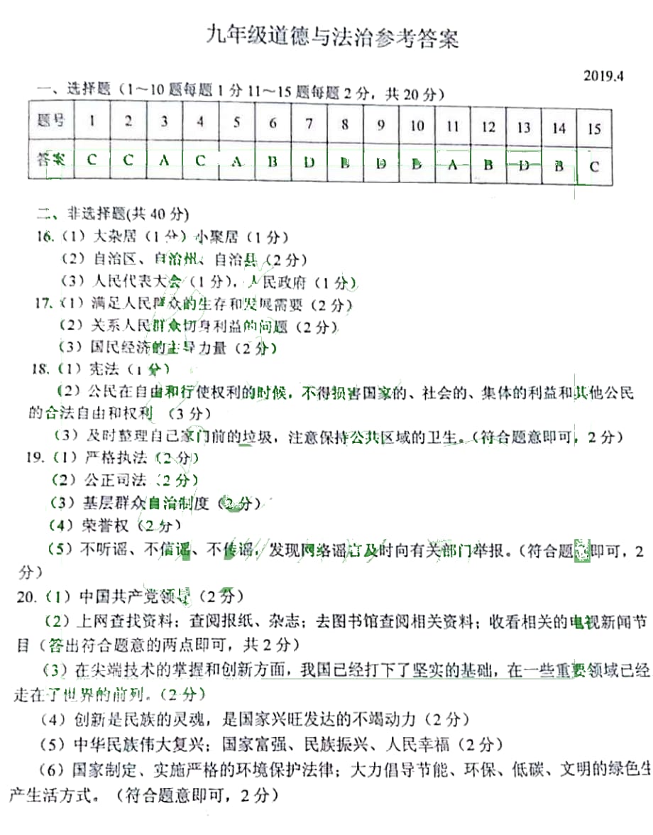 吉林省长春市二道区2019届九年级道德与法治4月模拟文综试题答案.pdf_第1页