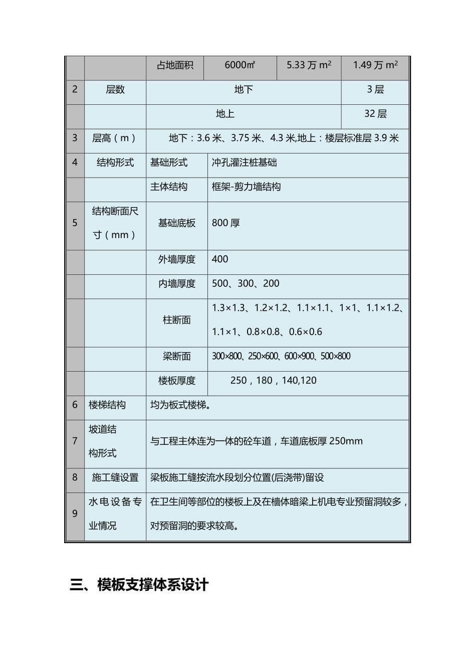 【精编】威盛模板工程施工方案_第5页