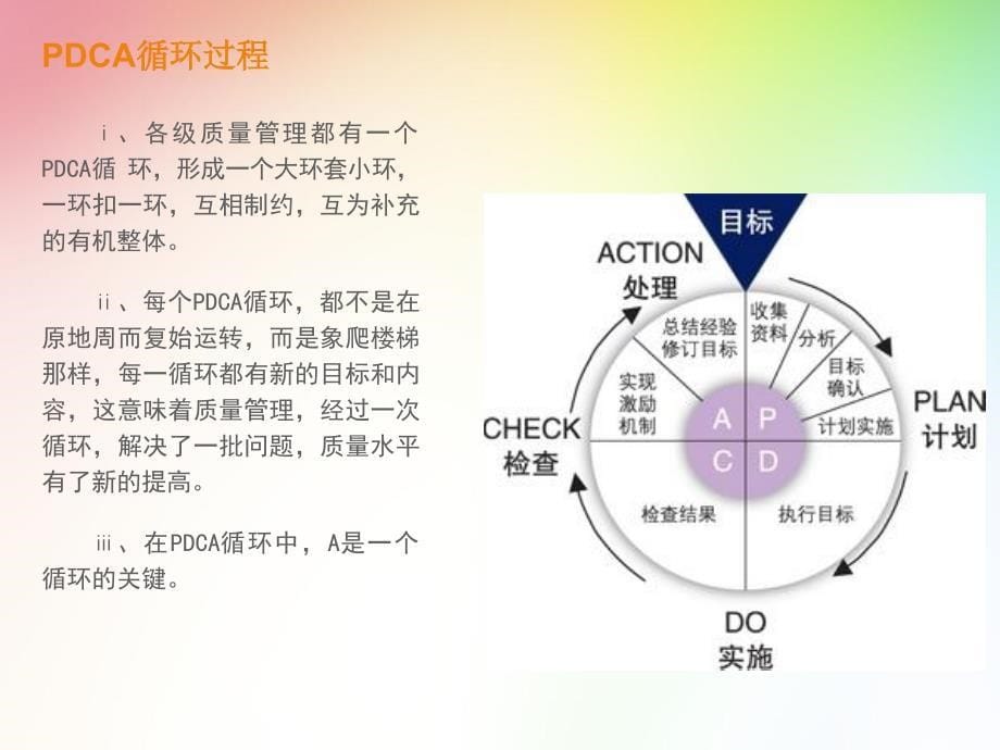 年月pdca资料教程_第5页