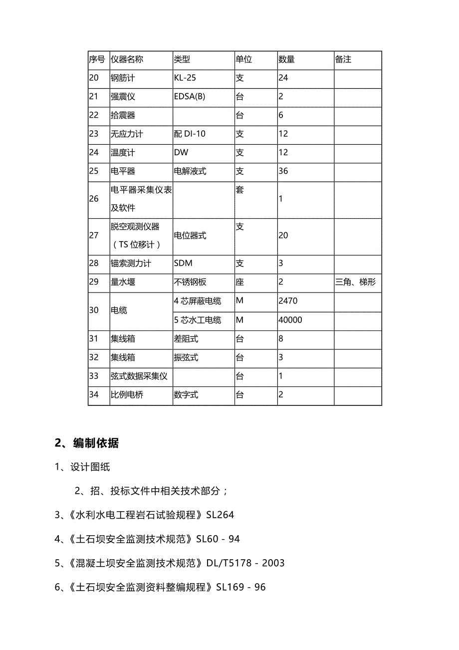 (精编)某电站大坝安全监测施工技术措施_第4页