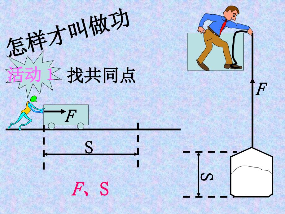 怎样才叫做功ppt7 粤教沪科版课件_第3页