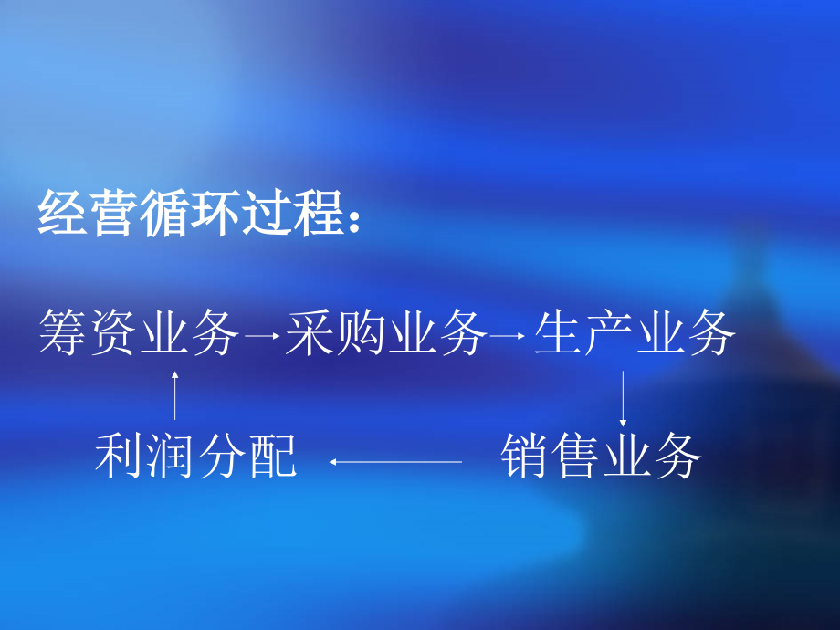 会计学基础第三章资料讲解_第3页