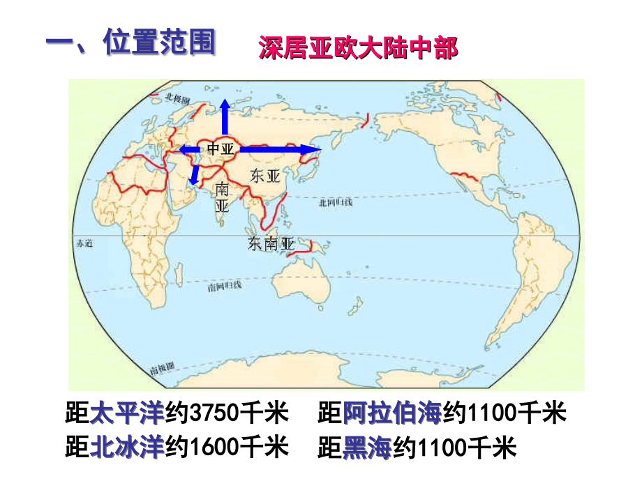 区域地理中亚培训资料_第2页