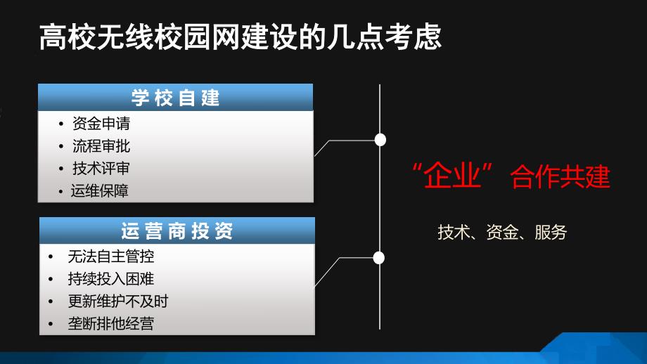 无线智慧成就校园信息化_第4页