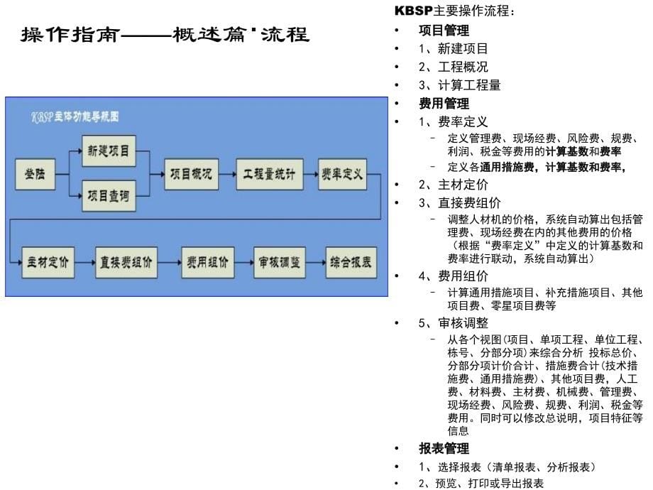 京蓝钢结构工程算量报价KBSP产品手册教材课程_第5页