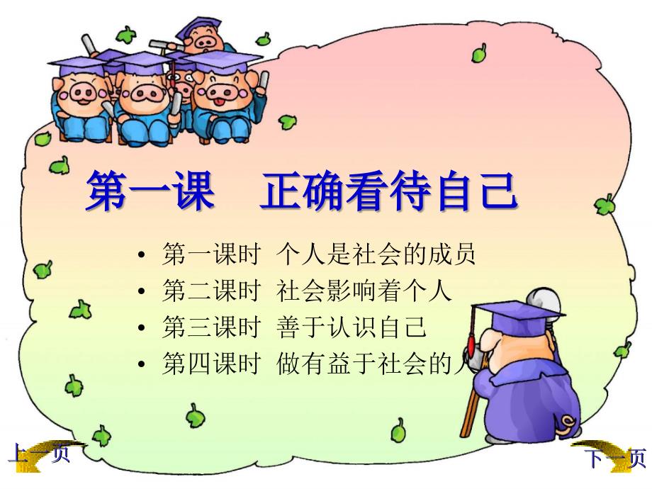 七年级政治善于认识自己课件1 新课标 人教版.ppt_第2页