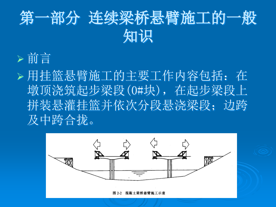 预应力混凝土连续梁桥悬臂浇筑施工知识讲座精编版_第2页