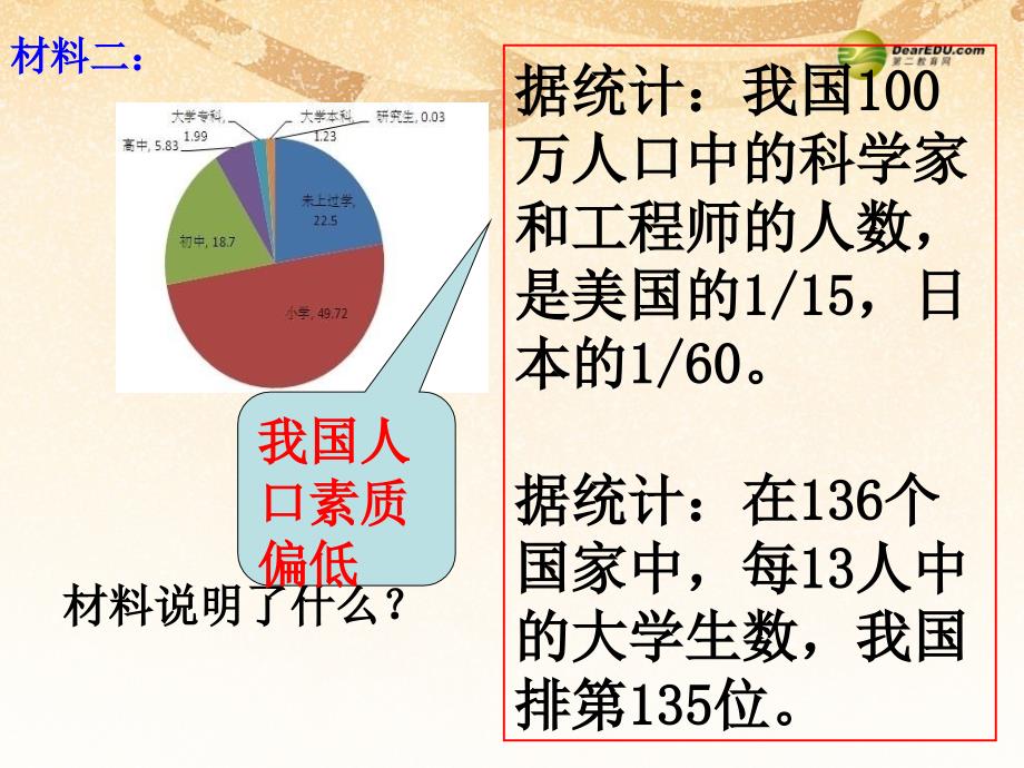 九年级政治全册 第二单元第3课第一框人口大国课件 新人教版.ppt_第4页