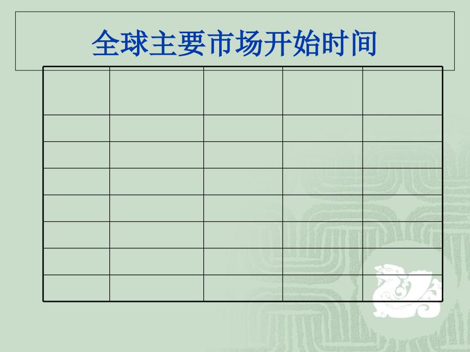 黄金白银技术分析知识讲解_第2页