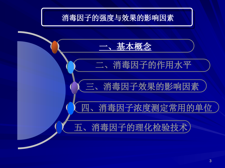 消毒因子的强度测定与影响因素-文档资料_第3页