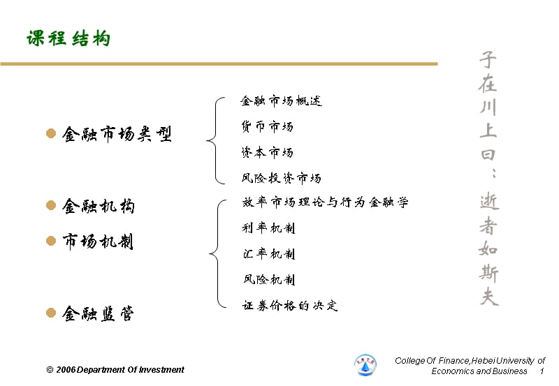 金融市场基础教学幻灯片_第2页