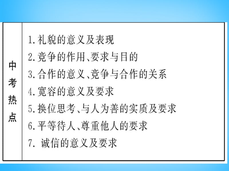 2015届中考政治八年级上册第四单元复习课件新人教版.ppt_第3页