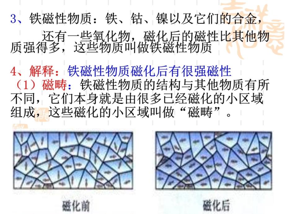 人教版选修1-1《磁性材料》课件培训讲学_第4页