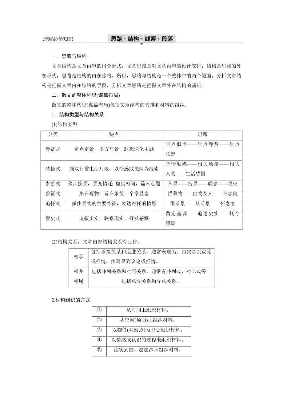 高考语文大一轮江苏专用讲义第七章文学类阅读散文阅读专题三核心突破一Word含解析_第2页