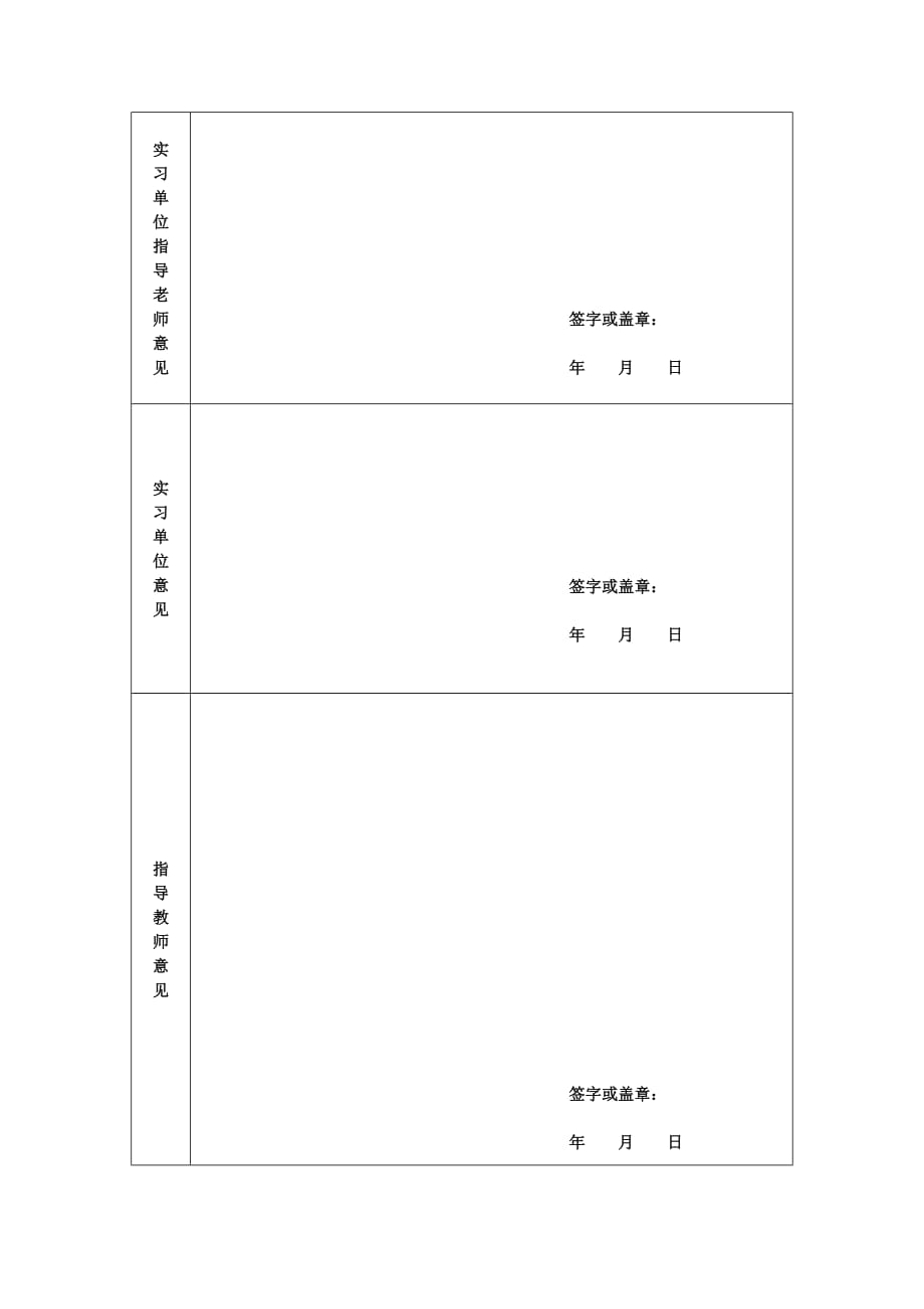 中南财经政法大学武汉学院实习报告撰写规范及要求_第4页