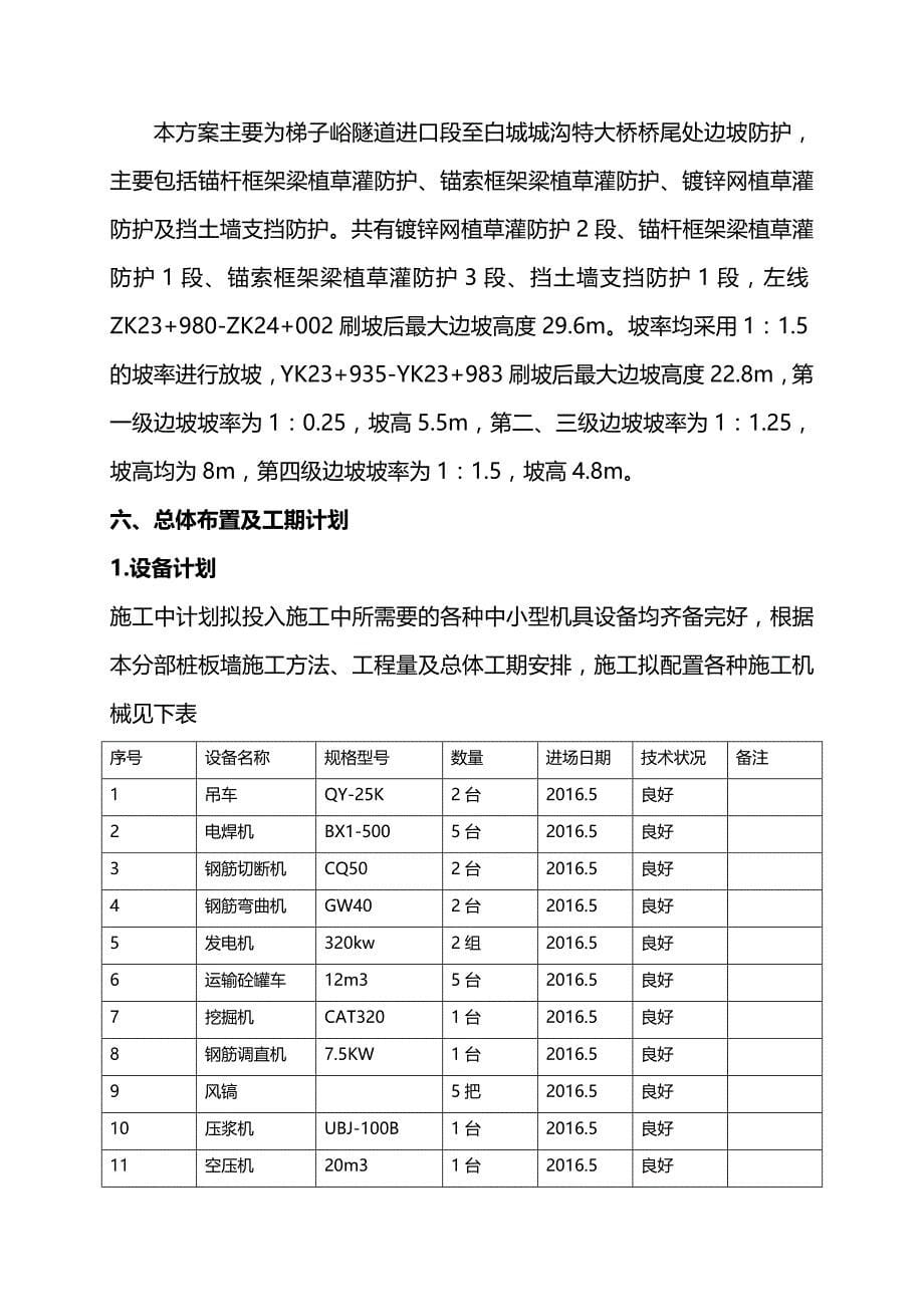 (精编)锚索锚杆框架梁施工方案_第5页